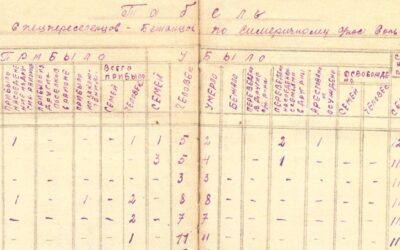 The fate of the deportees in the commandant’s notebook